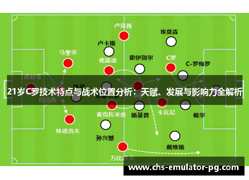 21岁C罗技术特点与战术位置分析:天赋、发展与影响力全解析 21岁C罗技术特点与战术位置分析:天赋、发展与影响力全解析