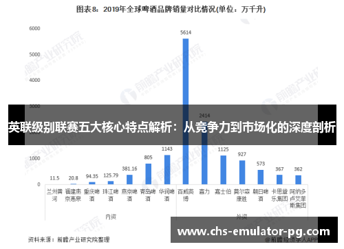 英联级别联赛五大核心特点解析：从竞争力到市场化的深度剖析
