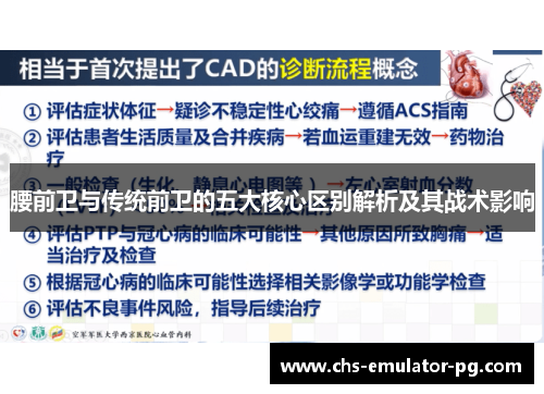 腰前卫与传统前卫的五大核心区别解析及其战术影响 腰前卫与传统前卫的五大核心区别解析及其战术影响