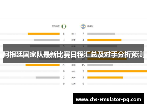 阿根廷国家队最新比赛日程汇总及对手分析预测