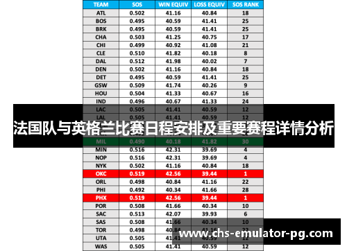 法国队与英格兰比赛日程安排及重要赛程详情分析