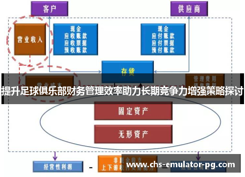 提升足球俱乐部财务管理效率助力长期竞争力增强策略探讨